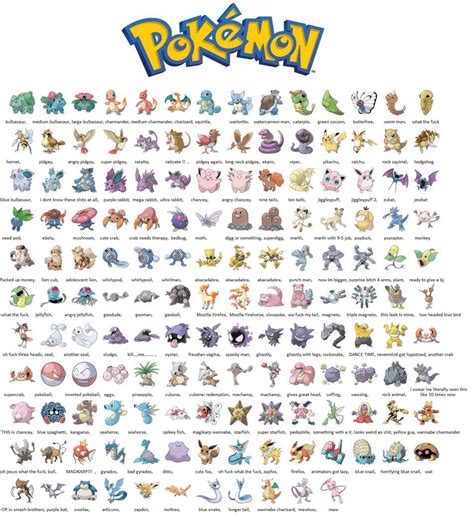 list of first 151 pokemon.